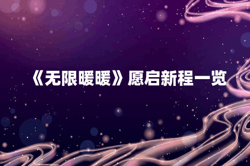 《无限暖暖》愿启新程一览